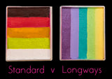 Standard versus Longways